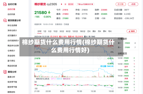 棉纱期货什么费用行情(棉纱期货什么费用行情好)-第2张图片