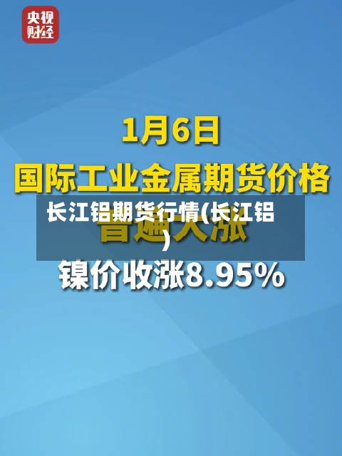 长江铝期货行情(长江铝)-第2张图片