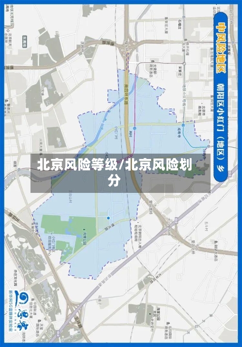 北京风险等级/北京风险划分-第1张图片