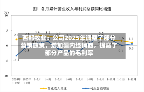 西部牧业：公司2025年调整了部分营销政策	，增加疆内经销商，提高了部分产品的毛利率-第1张图片