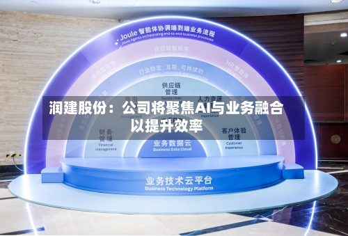 润建股份：公司将聚焦AI与业务融合以提升效率-第1张图片