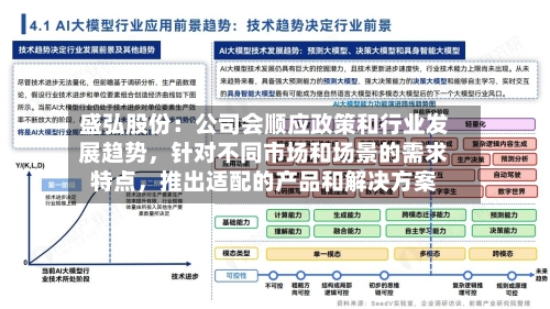 盛弘股份：公司会顺应政策和行业发展趋势，针对不同市场和场景的需求特点	，推出适配的产品和解决方案-第1张图片