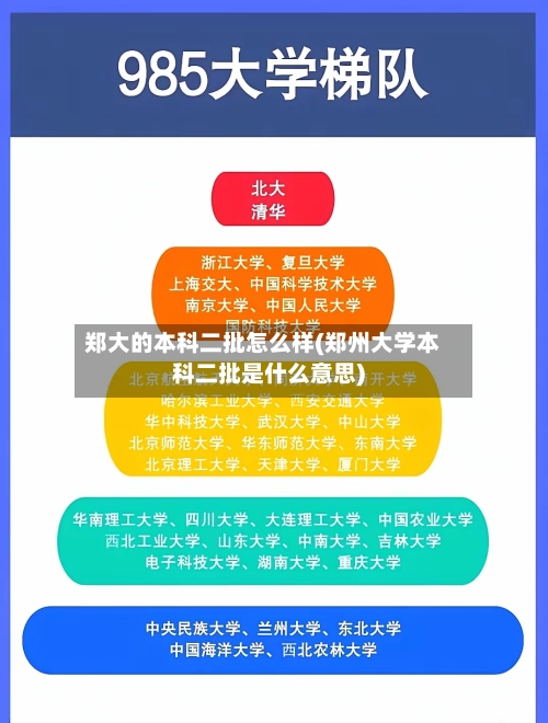郑大的本科二批怎么样(郑州大学本科二批是什么意思)-第1张图片