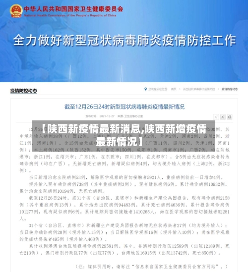 【陕西新疫情最新消息,陕西新增疫情最新情况】-第2张图片