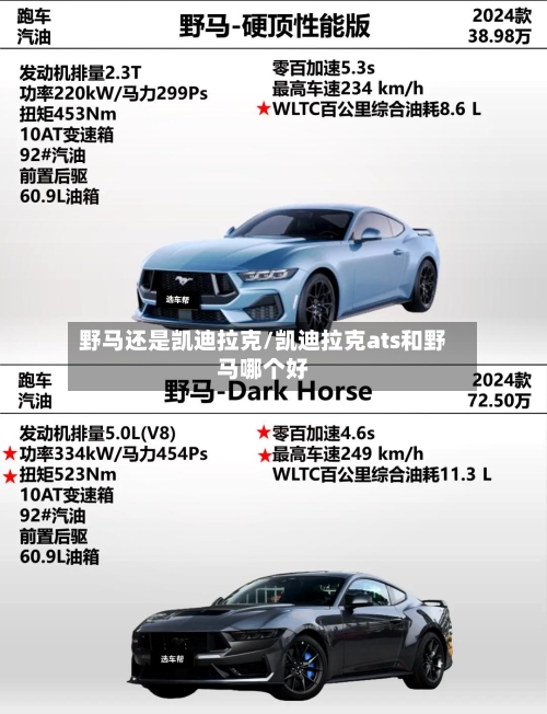 野马还是凯迪拉克/凯迪拉克ats和野马哪个好-第3张图片