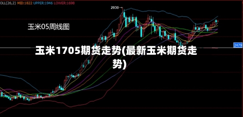 玉米1705期货走势(最新玉米期货走势)-第1张图片