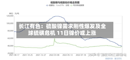 长江有色：硫酸镍需求刚性爆发及全球硫磺危机 11日镍价或上涨-第2张图片