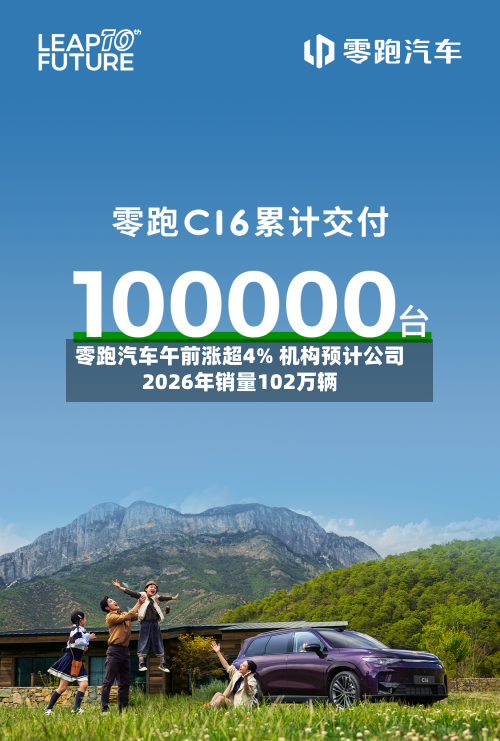 零跑汽车午前涨超4% 机构预计公司2026年销量102万辆-第1张图片