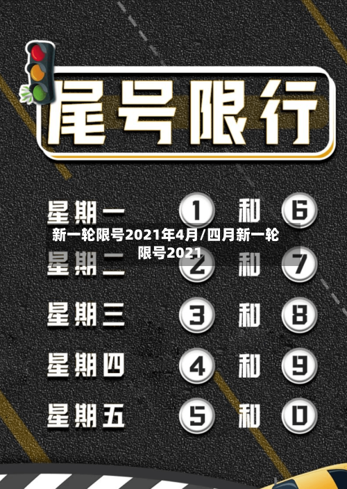 新一轮限号2021年4月/四月新一轮限号2021-第1张图片