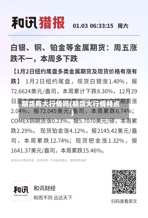 期货有大行情吗(期货大行情特点)-第2张图片
