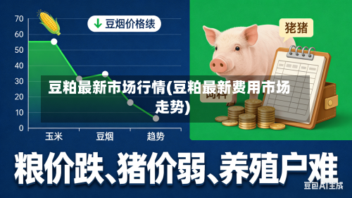 豆粕最新市场行情(豆粕最新费用市场走势)-第2张图片