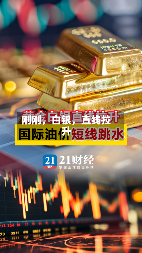刚刚	，白银，直线拉升-第1张图片
