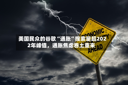 美国民众的谷歌“通胀”搜索量超2022年峰值，通胀焦虑卷土重来-第1张图片