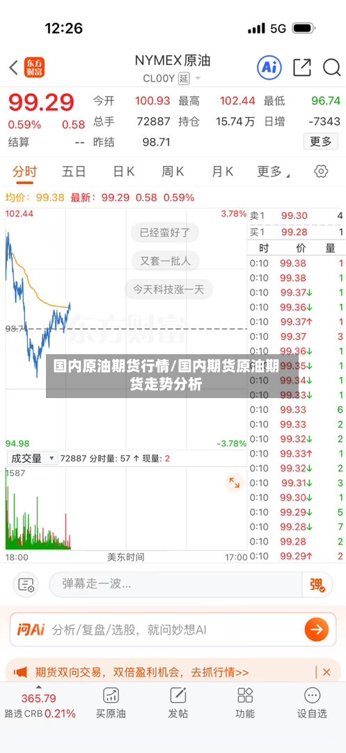 国内原油期货行情/国内期货原油期货走势分析-第1张图片