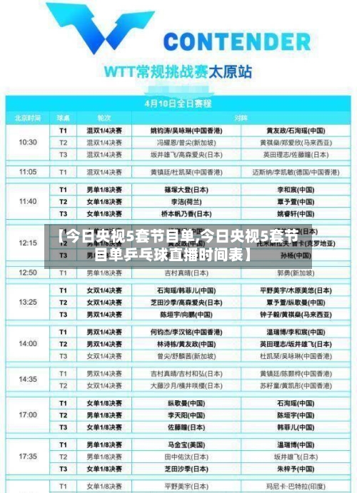 【今日央视5套节目单,今日央视5套节目单乒乓球直播时间表】-第1张图片