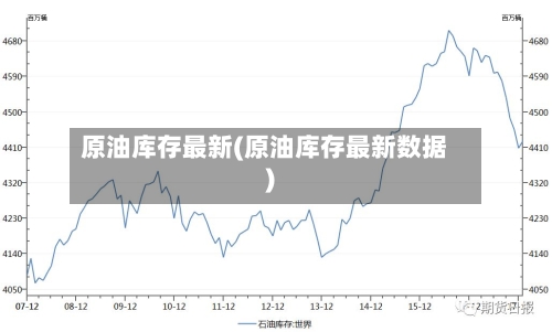 原油库存最新(原油库存最新数据)-第1张图片