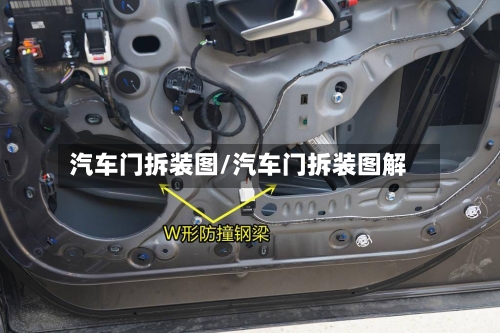 汽车门拆装图/汽车门拆装图解-第2张图片