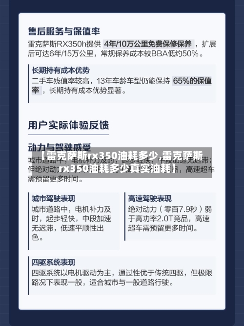 【雷克萨斯rx350油耗多少,雷克萨斯rx350油耗多少真实油耗】-第3张图片