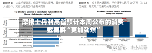 摩根士丹利高管预计本周公布的消费者费用数据将“更加劲爆”-第2张图片