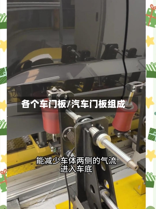 各个车门板/汽车门板组成-第1张图片