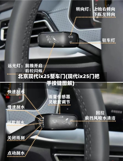 北京现代ix25整车门(现代ix25门把手按键图解)-第1张图片