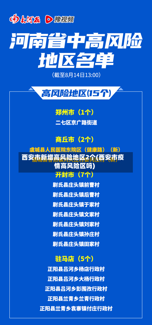 西安市新增高风险地区2个(西安市疫情高风险区吗)-第1张图片