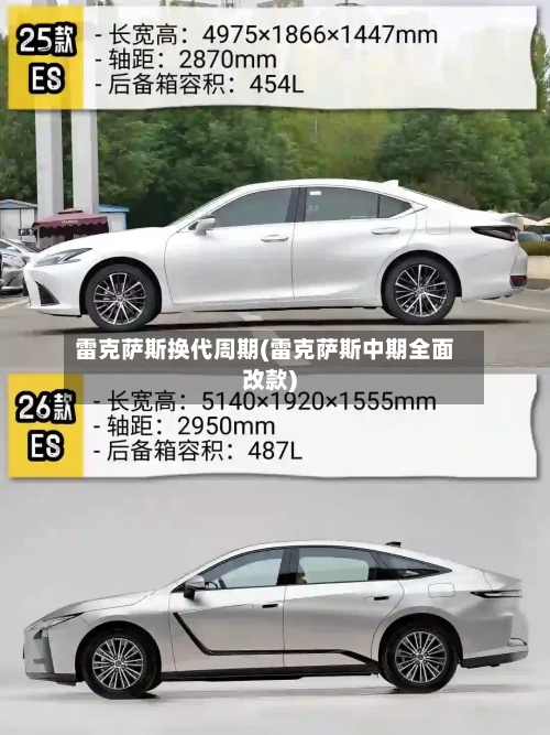 雷克萨斯换代周期(雷克萨斯中期全面改款)-第1张图片