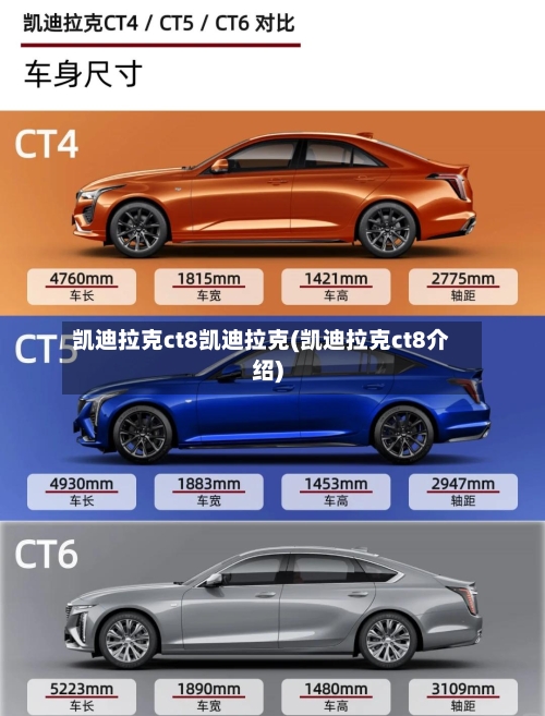 凯迪拉克ct8凯迪拉克(凯迪拉克ct8介绍)-第2张图片