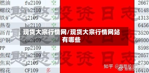 现货大宗行情网/现货大宗行情网站有哪些-第1张图片