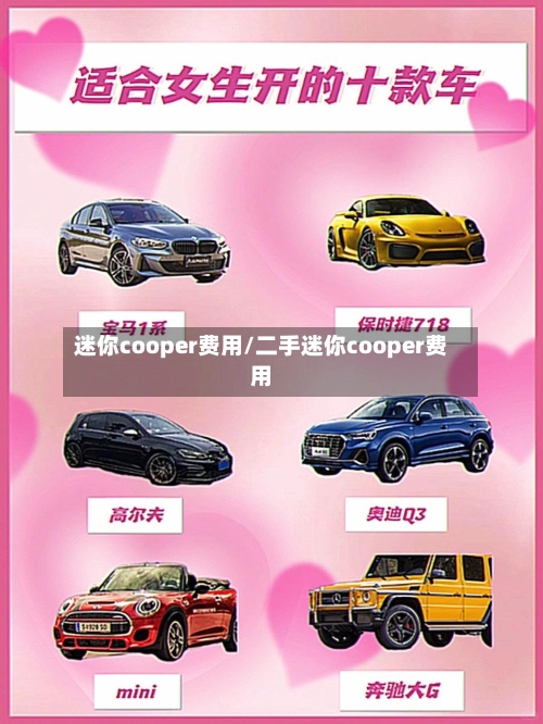 迷你cooper费用/二手迷你cooper费用-第2张图片