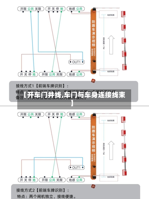【开车门并线,车门与车身连接线束】-第3张图片
