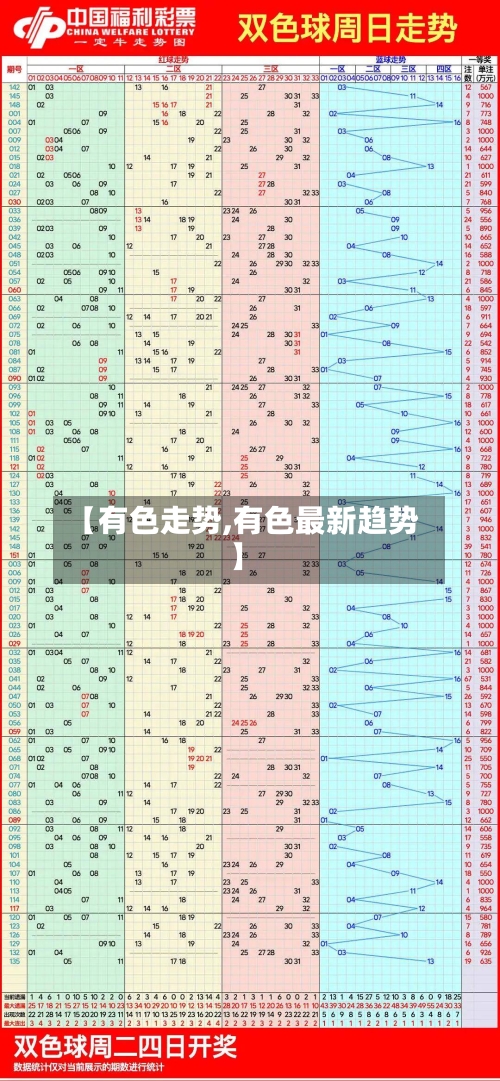 【有色走势,有色最新趋势】-第2张图片