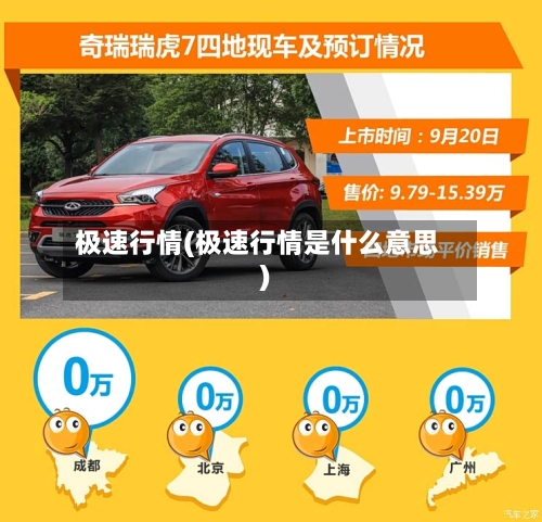 极速行情(极速行情是什么意思)-第1张图片