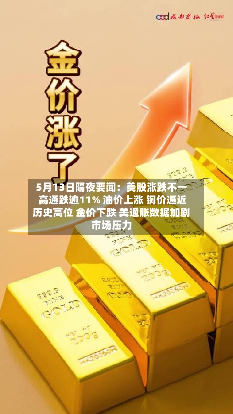 5月13日隔夜要闻:美股涨跌不一 高通跌逾11% 油价上涨 铜价逼近历史高位 金价下跌 美通胀数据加剧市场压力-第3张图片