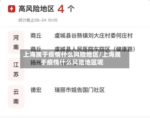 上海属于疫情什么风险地区/上海属于疫情什么风险地区呢-第1张图片
