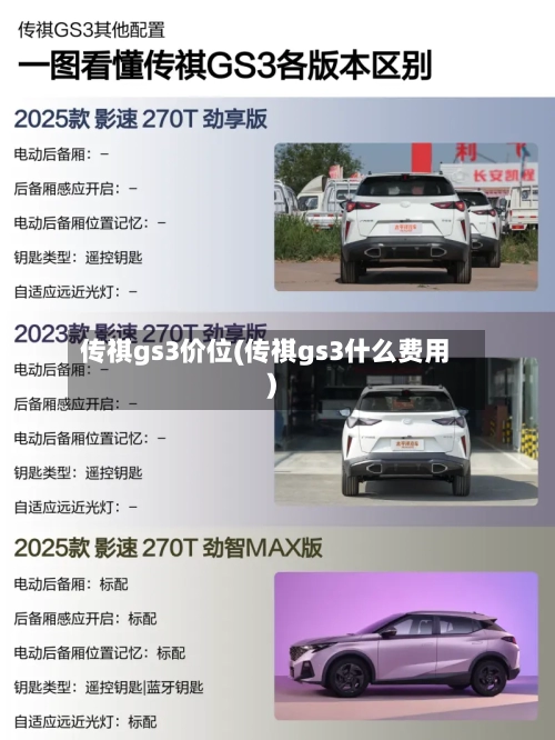 传祺gs3价位(传祺gs3什么费用)-第3张图片