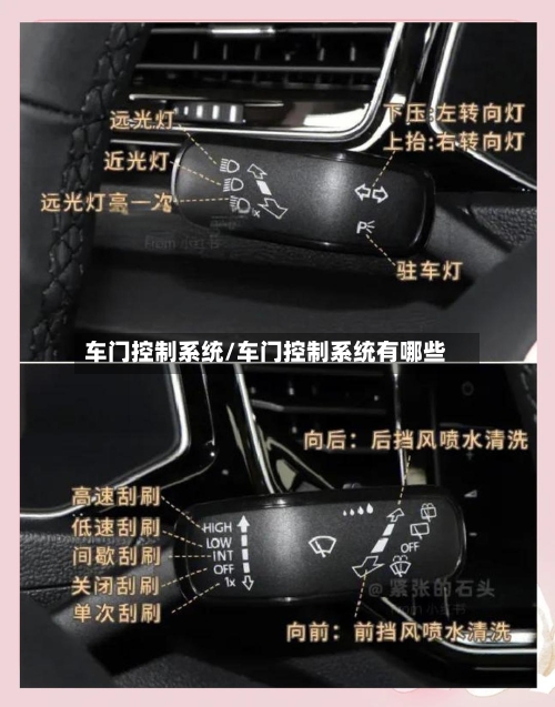 车门控制系统/车门控制系统有哪些-第2张图片