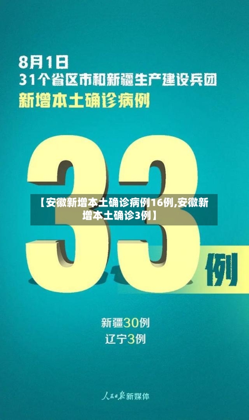 【安徽新增本土确诊病例16例,安徽新增本土确诊3例】-第1张图片