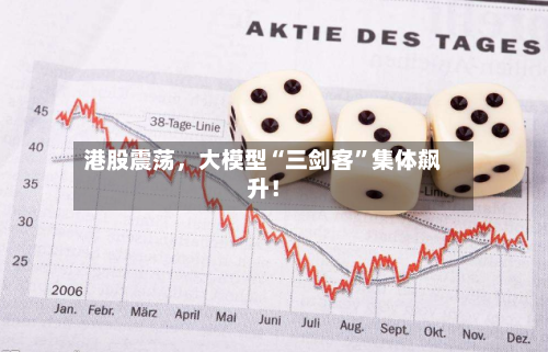 港股震荡，大模型“三剑客	”集体飙升！-第1张图片