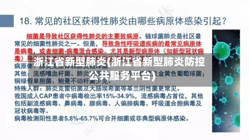 浙江省新型肺炎(浙江省新型肺炎防控公共服务平台)-第1张图片
