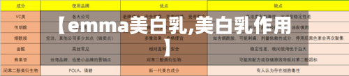 【emma美白乳,美白乳作用】-第3张图片