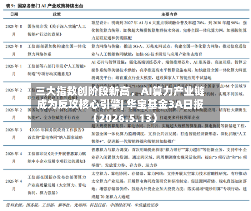 三大指数创阶段新高	，AI算力产业链成为反攻核心引擎| 华宝基金3A日报（2026.5.13）-第1张图片