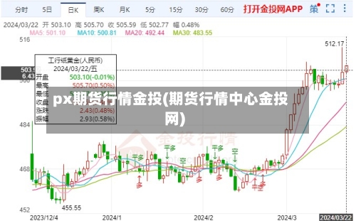 px期货行情金投(期货行情中心金投网)-第1张图片