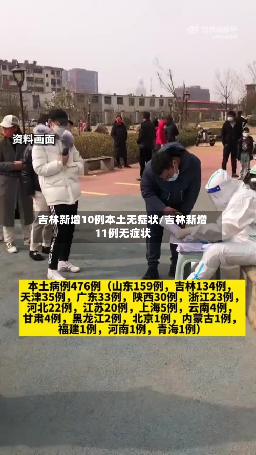 吉林新增10例本土无症状/吉林新增11例无症状-第1张图片