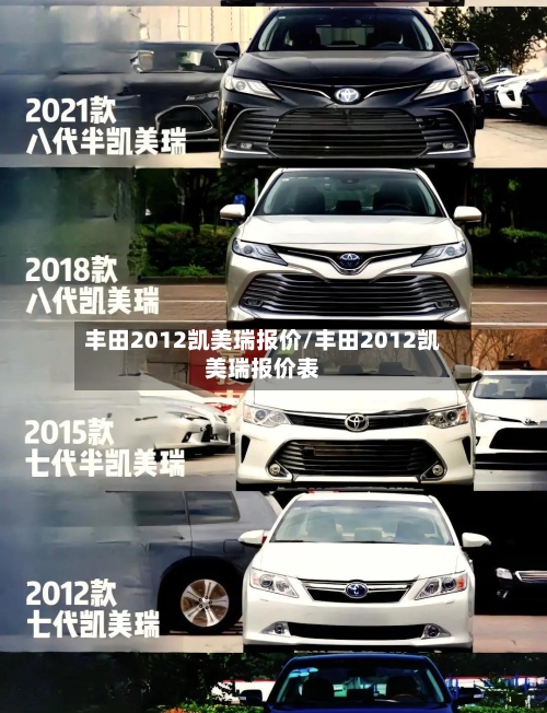 丰田2012凯美瑞报价/丰田2012凯美瑞报价表-第3张图片