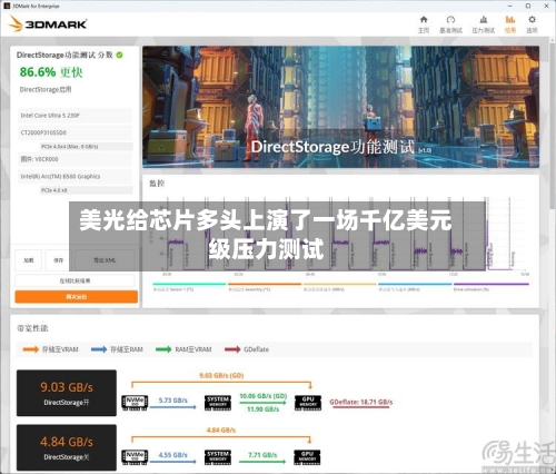 美光给芯片多头上演了一场千亿美元级压力测试-第1张图片