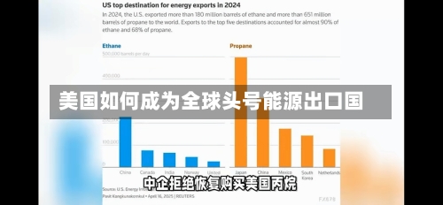 美国如何成为全球头号能源出口国-第1张图片