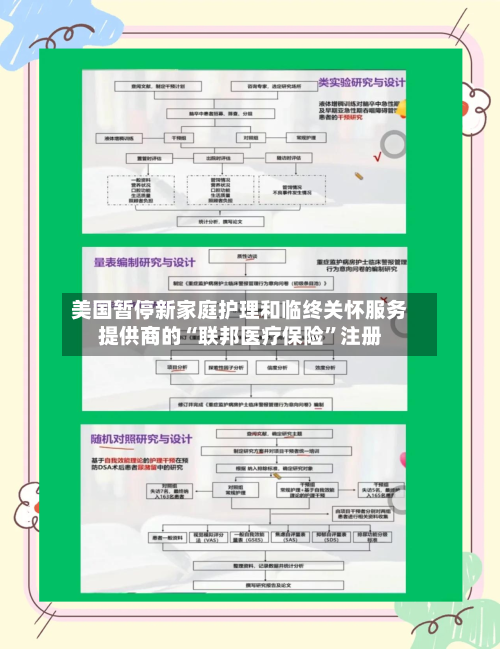 美国暂停新家庭护理和临终关怀服务提供商的“联邦医疗保险”注册-第3张图片