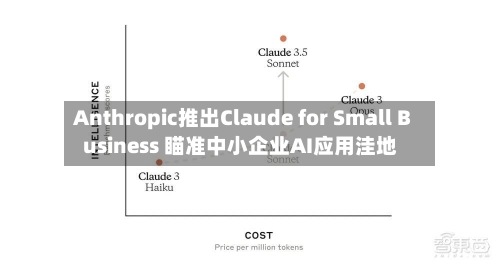 Anthropic推出Claude for Small Business 瞄准中小企业AI应用洼地-第2张图片