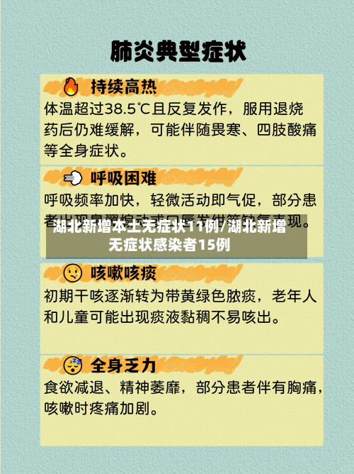 湖北新增本土无症状11例/湖北新增无症状感染者15例-第2张图片